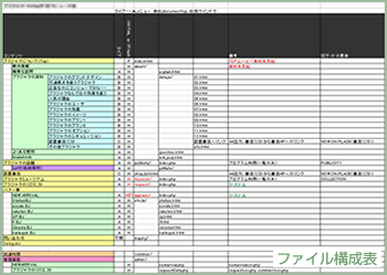 �ե����빽�� ���᡼��