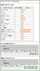 �������� ���᡼��