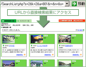 ������̤ؤΥ�������