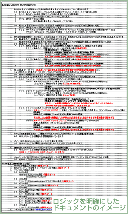 �����å������Τˤ����ɥ�����ȤΥ��᡼��