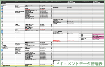 �ɥ�����ȥǡ��� ����ɽ