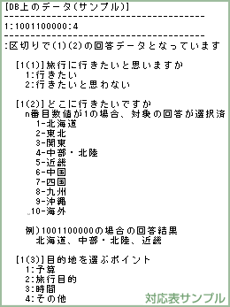 �б�ɽ����ץ� ���᡼��