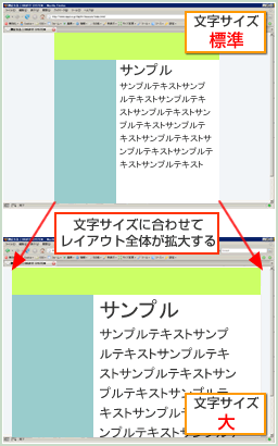 ���饹�ƥ��å��쥤������ ���᡼��
