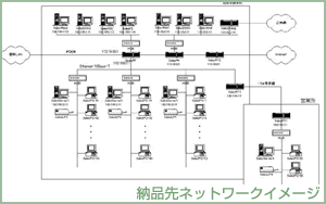 Ǽ����ͥåȥ�����᡼��