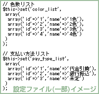����ե�����(����) ���᡼��
