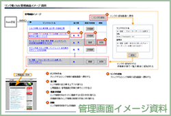 �������̥��᡼������